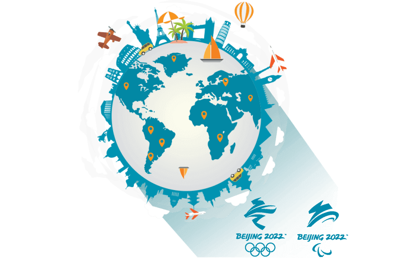 斐济回国vpn - 通行中国